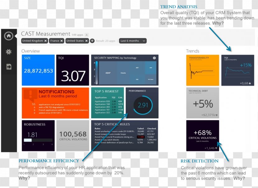 User Interface Design Computer Software Windows 8 Transparent PNG