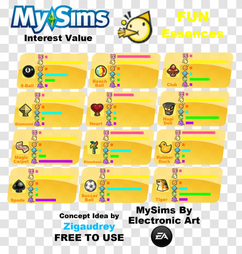 MySims Racing Agents Wii Drawing - Electronic Arts Transparent PNG