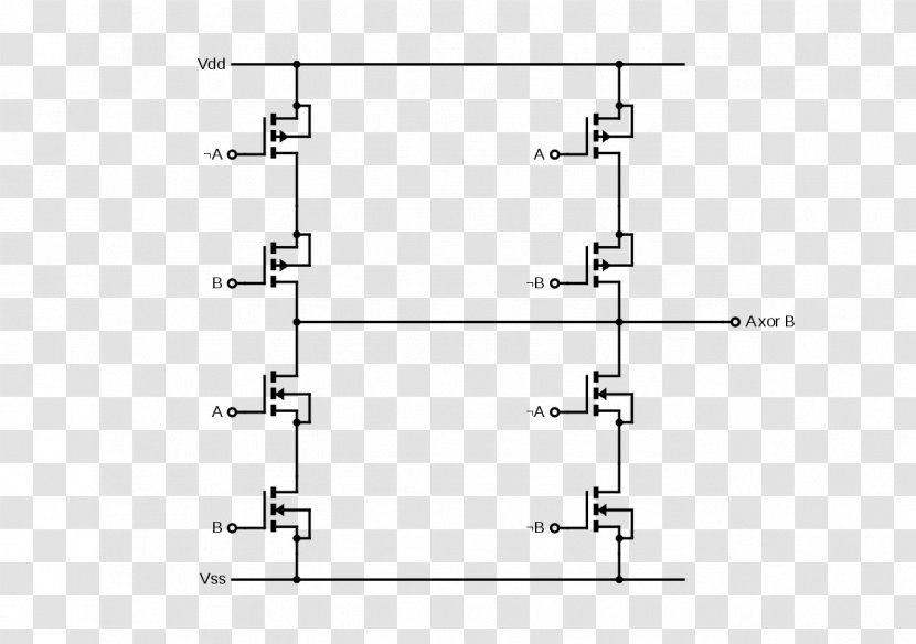 XOR Gate CMOS Logic Exclusive Or AND - Transmission - Parallel Transparent PNG