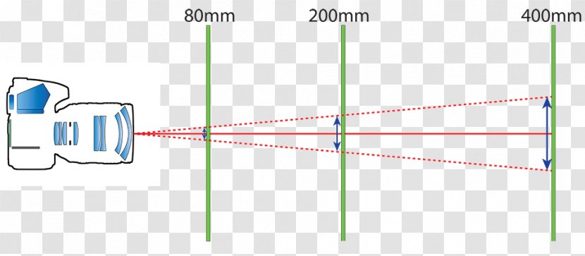 Photography Focal Length Graphic Design Camera - Paper - Symmetry Transparent PNG