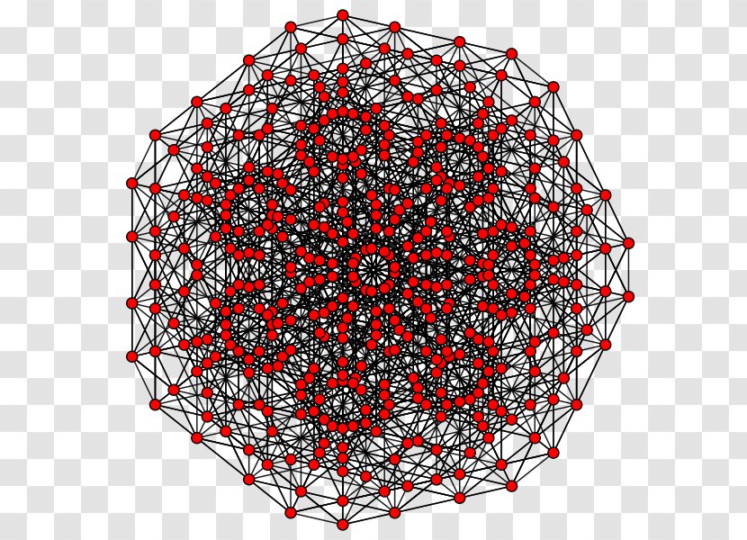 6-simplex Gauge Geometry 6-polytope - Polytope - Oil Pressure Transparent PNG