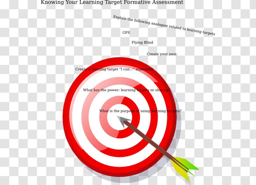 Shooting Target Bullseye Clip Art - Spiral - Learning Transparent PNG
