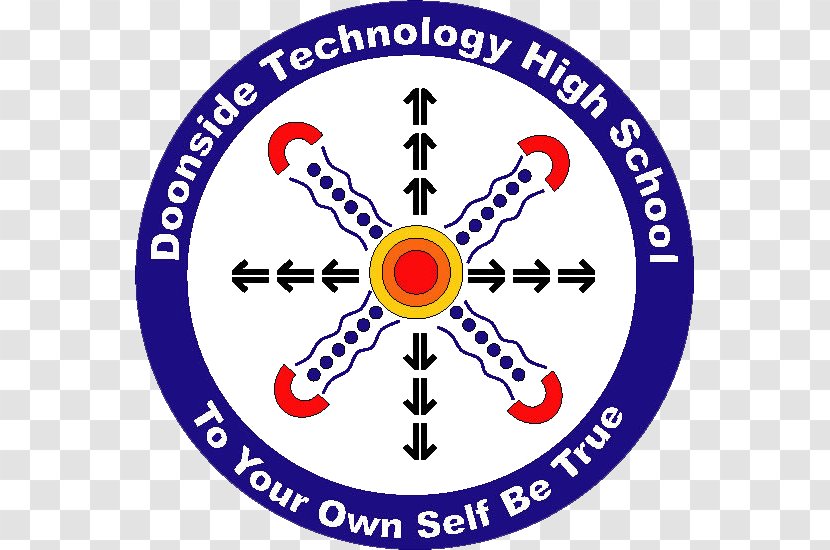 Doonside Technology High School Education National Secondary Middle - Primary - Uniform History Teacher Transparent PNG