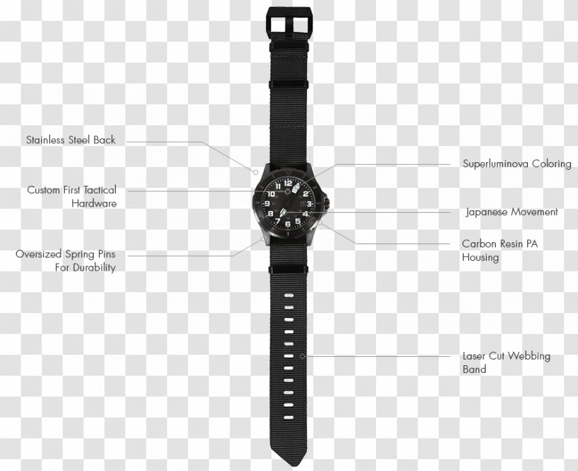 Diving Watch Military Strap Fliegeruhr - High-end Men's Clothing Accessories Borders Transparent PNG