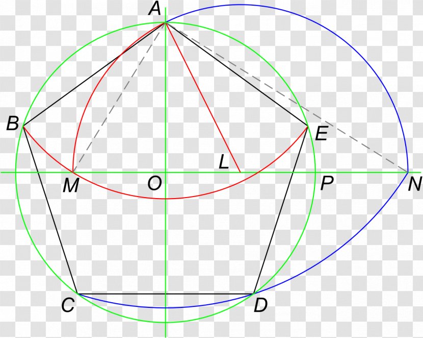 Circle Point Angle Font - Diagram Transparent PNG