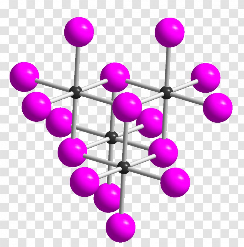 Tellurium Tetrabromide Tetraiodide Tetrachloride Ditellurium Bromide - Symbol - Chemical Property Transparent PNG