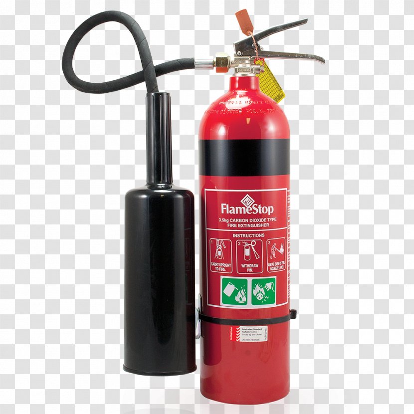 Fire Extinguishers Carbon Dioxide Class ABC Dry Chemical Transparent PNG