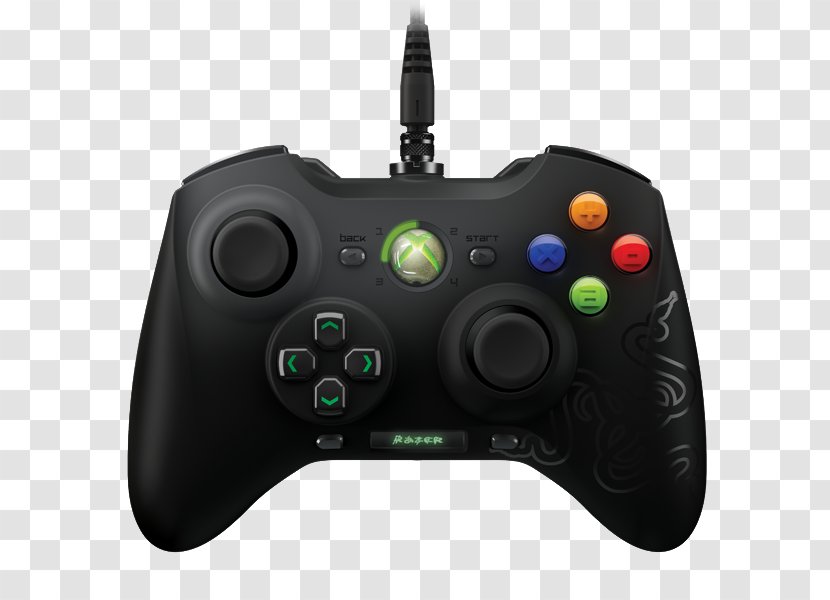 Xbox 360 Controller Computer Keyboard Game Controllers Razer Inc. - Saber-tooth Transparent PNG