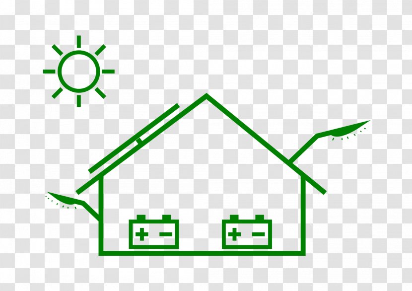 Rooftop Photovoltaic Power Station Solar Thermal Collector Hybrid Systems Energy System - Symbol - Light Philippines Street Transparent PNG