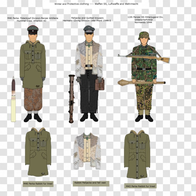 National Police Corps Military Camouflage Uniform - Protective Clothing Transparent PNG