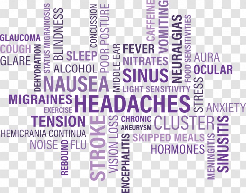 Headache Symptom Migraine Sinus Infection Fatigue - Brand - Hemicrania Continua Transparent PNG
