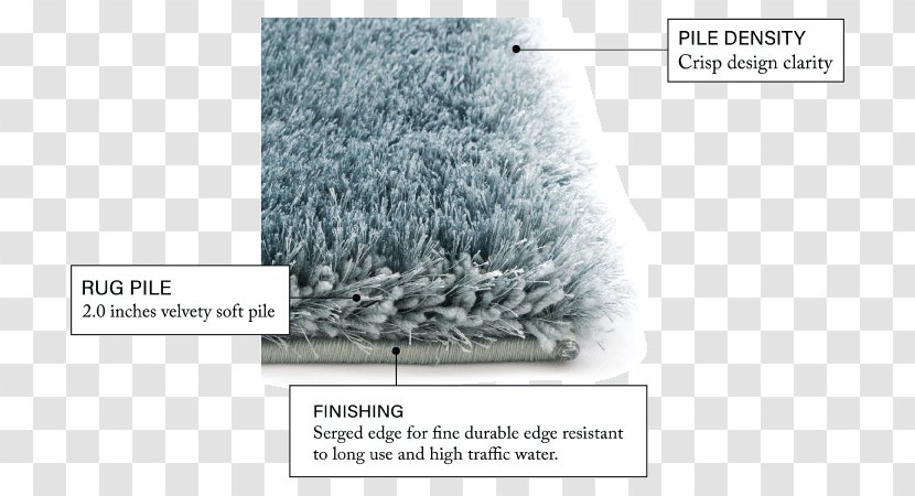 Fur Font - Wool - Blue Carpet Transparent PNG