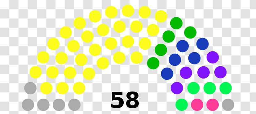 Catalan Regional Election, 2017 Catalonia 2015 General Election - Andhra Pradesh Legislature Transparent PNG