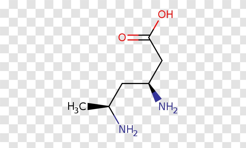 Sugar Chemistry Molecule Glucose Structure - Redbubble Transparent PNG