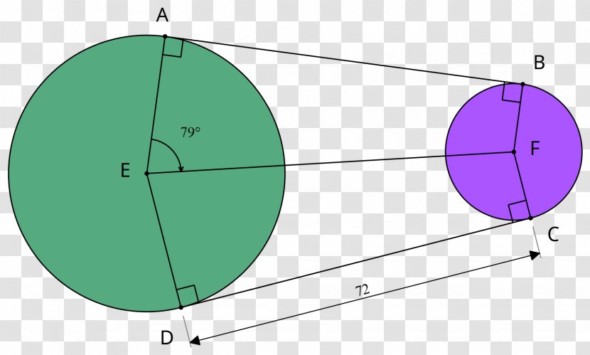 Diagram Point Drawing Circle Geometry - Mathematics Transparent PNG