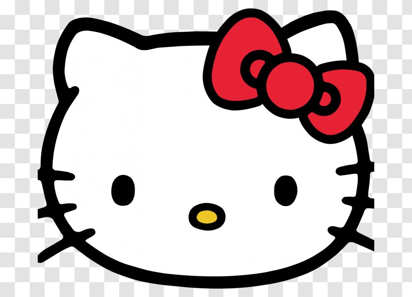 Hello Kitty Clip Art - Europe Travel Transparent PNG