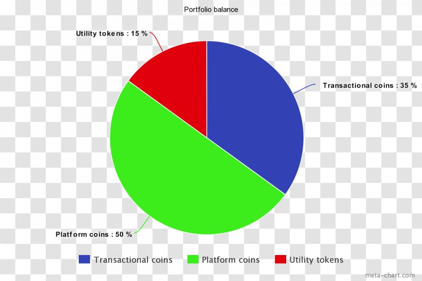 Nepali Language World Chart - Text - Binance Transparent PNG