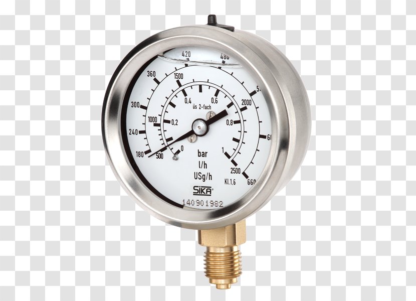 Gauge Pressure Measurement Unit Of Measuring Instrument Transparent PNG