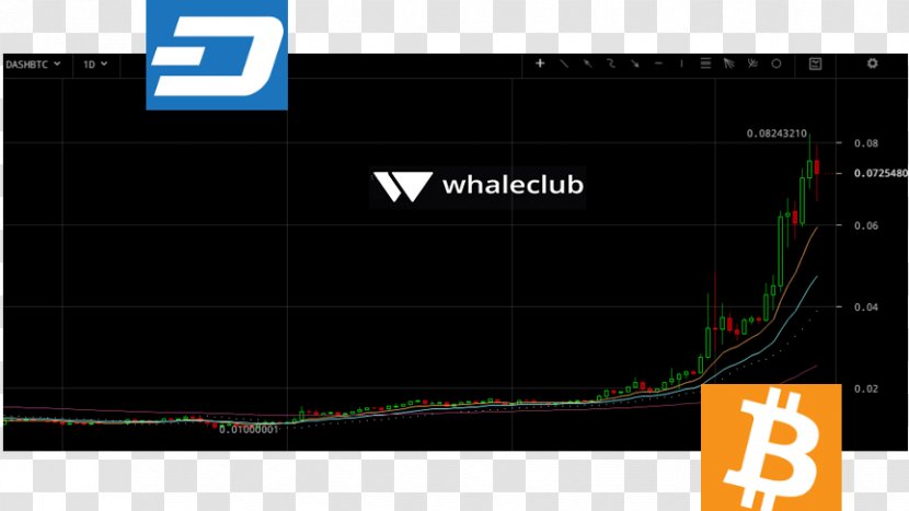 Electronics Brand Line Font - Area - Dash Coin Transparent PNG