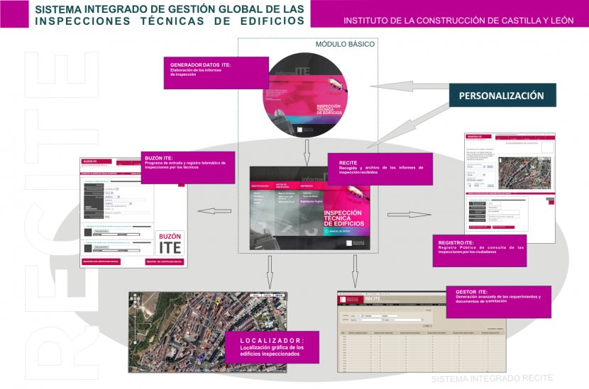 Architectural Engineering Building Technique Inspecció Tècnica Dels Edificis Information - Text Transparent PNG