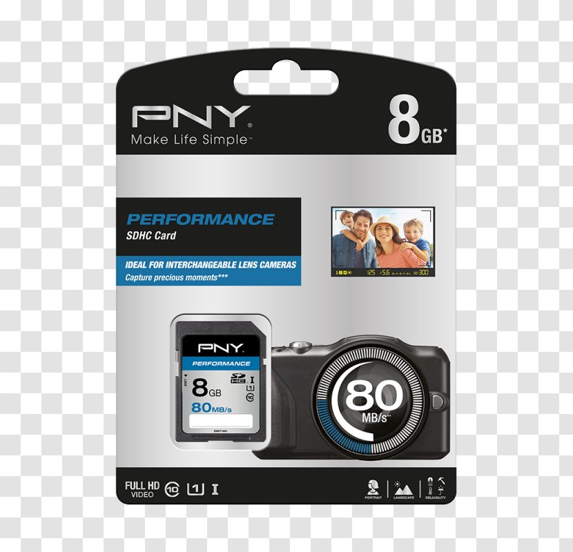 Flash Memory Cards SDHC Secure Digital PNY Technologies Computer Data Storage - Camera Transparent PNG