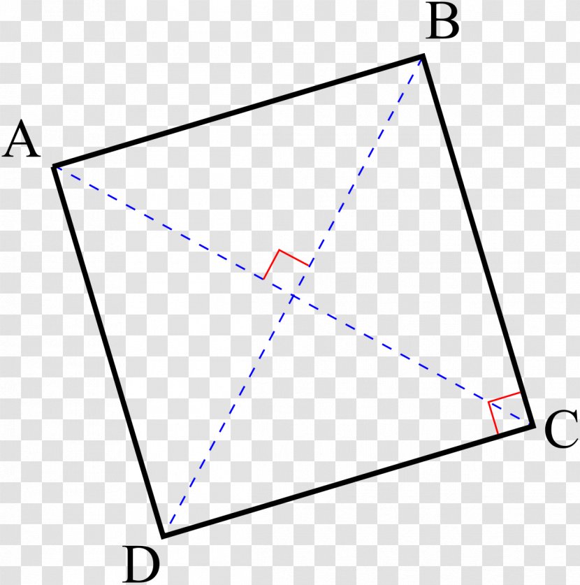 Geometry Square Quadrilateral Rotation Plane Regular Polygon - Area - Quadrangle Transparent PNG
