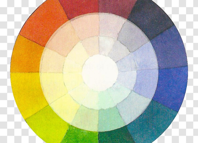 Color Wheel Additive Complementary Colors Primary Transparent PNG