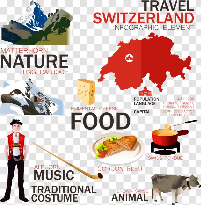 Switzerland Infographic Stock Illustration Clip Art - Swiss Specialty Vector Transparent PNG