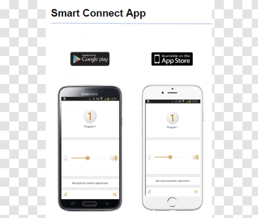 Smartphone Mobile Phones Remote Application App Store - Portable Communications Device Transparent PNG