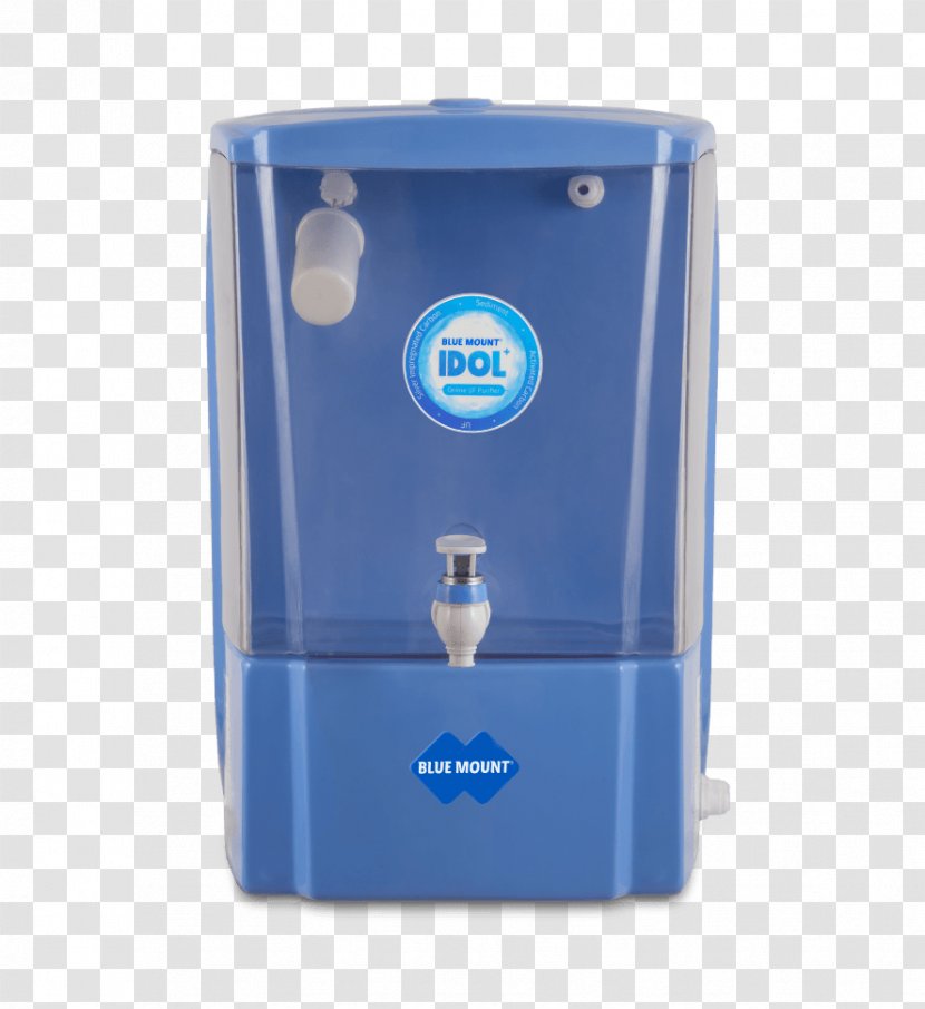 Reverse Osmosis Water Purification Filter Eureka Forbes - Membrane Transparent PNG