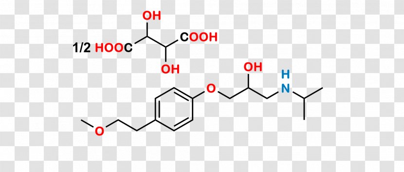 Atenolol Photocatalysis Beta Blocker Metoprolol Propranolol - Tree - Cartoon Transparent PNG