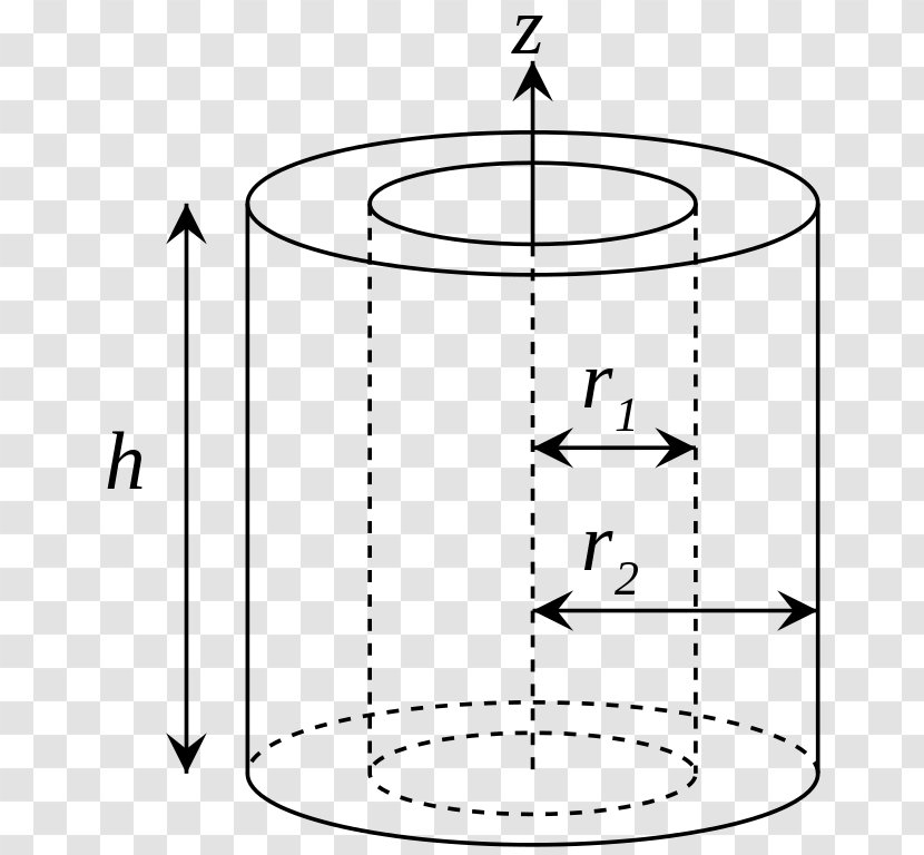 Moment Of Inertia Cylinder Rotation Around A Fixed Axis - Solid - Vector Transparent PNG