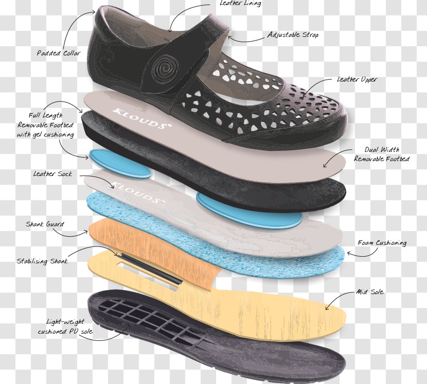 Shoe Contrefort Shank Footwear Heel - Outdoor - Ryka Walking Shoes For Women Sales Locations Transparent PNG