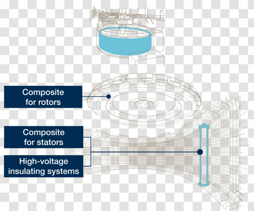 Diagram Hydropower Stator Rotor Power Station - Hydro Transparent PNG