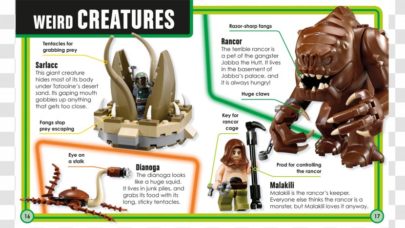 Lego Star Wars Anakin Skywalker Book Wars: The Visual Encyclopedia Transparent PNG