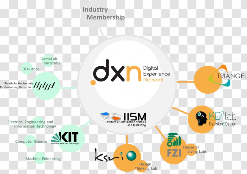 Logo Brand Technology - Diagram - Network Information Transparent PNG