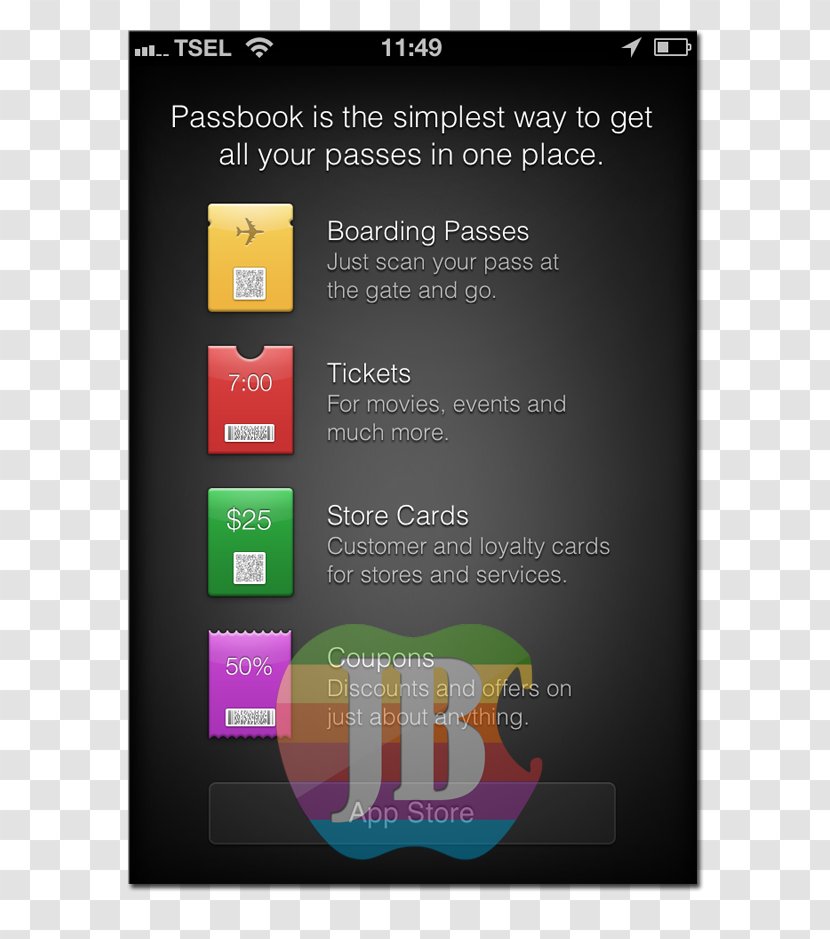 Apple Wallet IOS 6 IPod Touch - Screenshot Transparent PNG