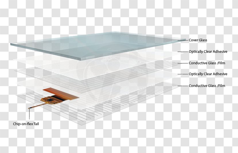 Coffee Tables Line Angle - Multicolor Layers Transparent PNG