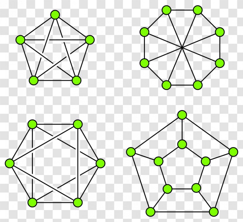 Treewidth Graph Theory Chordal - Structure - Tree Transparent PNG