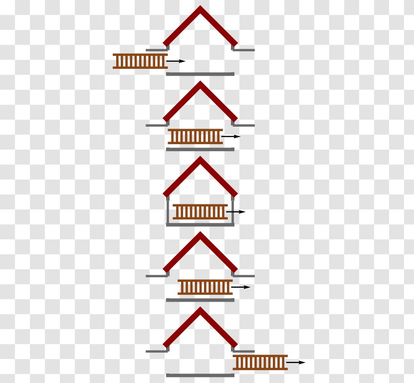 Ladder Paradox Theory Of Relativity Special Twin - Diagram - Garage Frame Transparent PNG