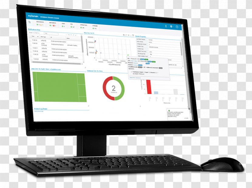 Computer Monitors Display Device Software Personal Streaming Media - Data - Conduct Financial Transactions Transparent PNG