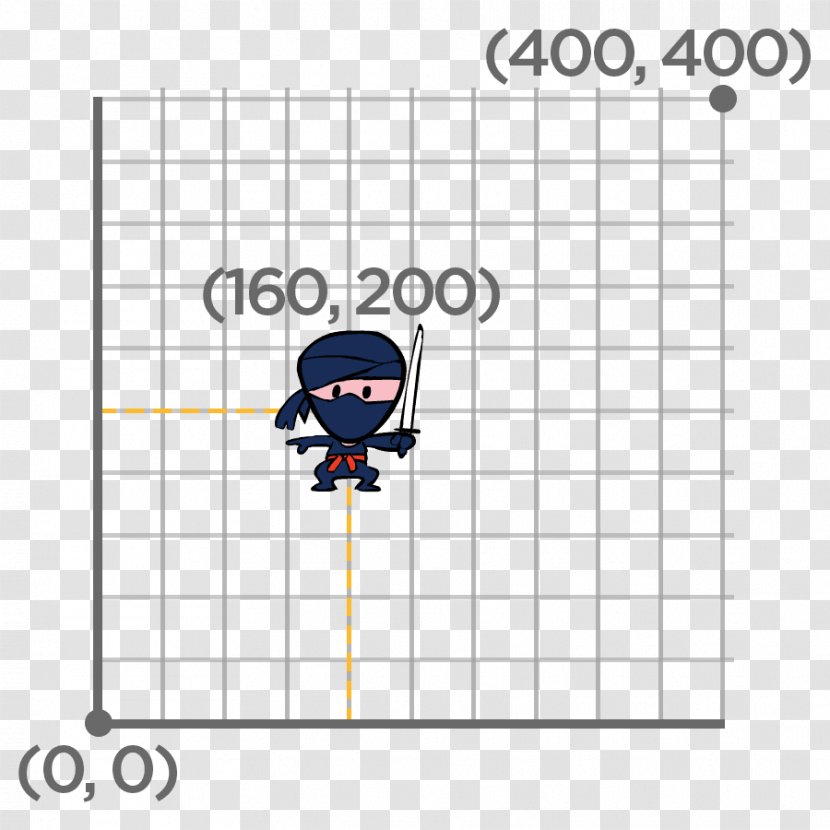 Line Point Cartesian Coordinate System Plane - Technology Transparent PNG