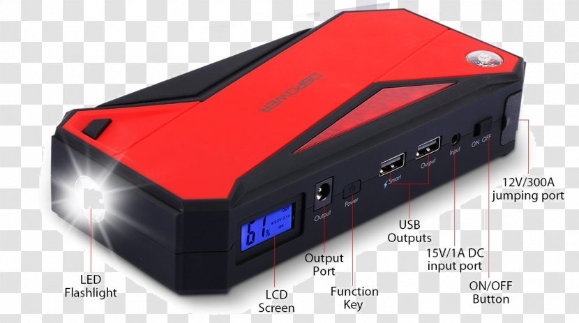 AC Adapter DBPOWER 600A 18000mAh Portable Car DJs BR Jump Start Starter - Hardware - Battery Transparent PNG