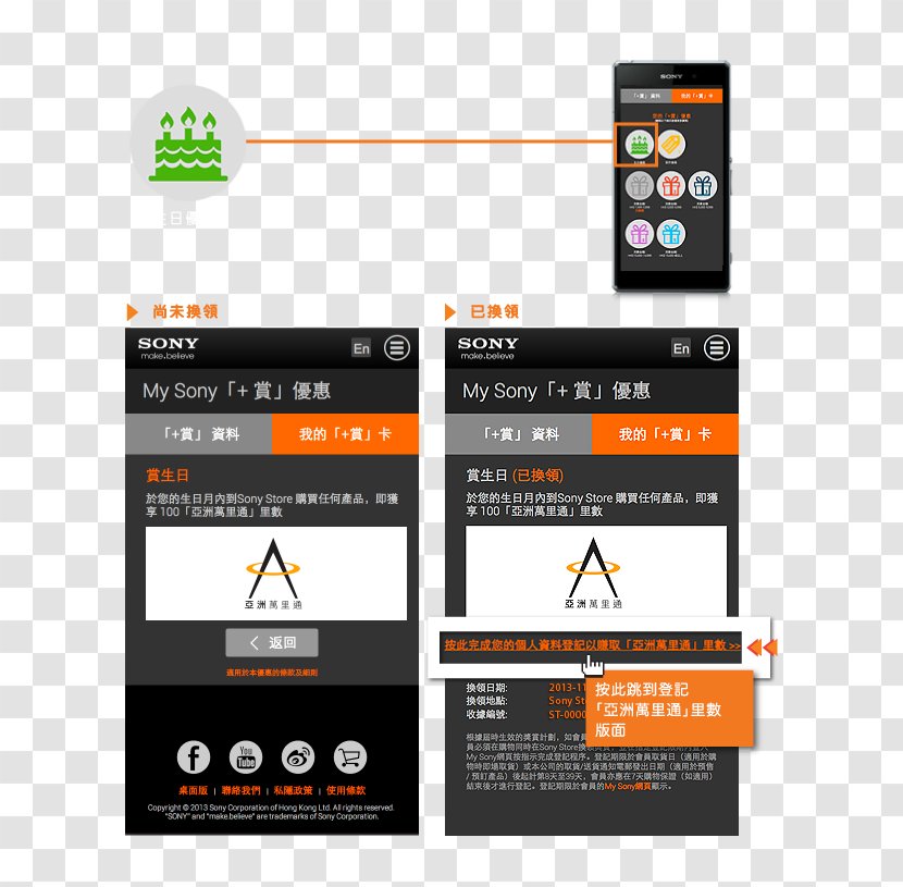 Brand Logo Display Advertising - Orange - Design Transparent PNG