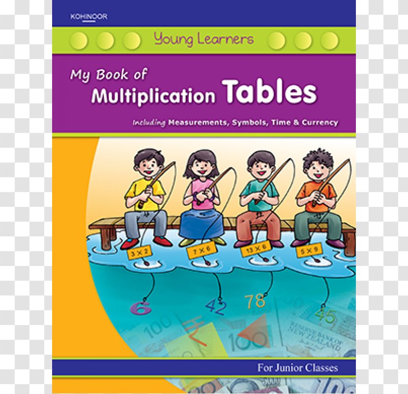 Multiplication Table Book Kohinoor Publications - New Delhi - School Time Transparent PNG