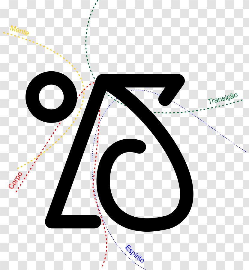 Eye Symbol Brand Clip Art - Text Transparent PNG