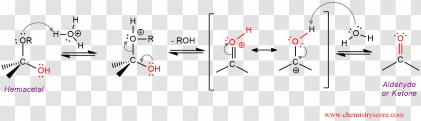 Hemiacetal Hydronium Aldehyde Ketone - Cartoon - Frame Transparent PNG