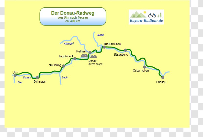 Donauradweg Long-distance Cycling Route Via Claudia Augusta Map Alpinflohmarkt - Tree Transparent PNG