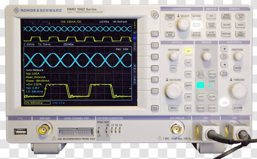 Oscilloscope Electronics Audio Power Amplifier Electronic Musical Instruments - System - Rohde Schwarz Transparent PNG