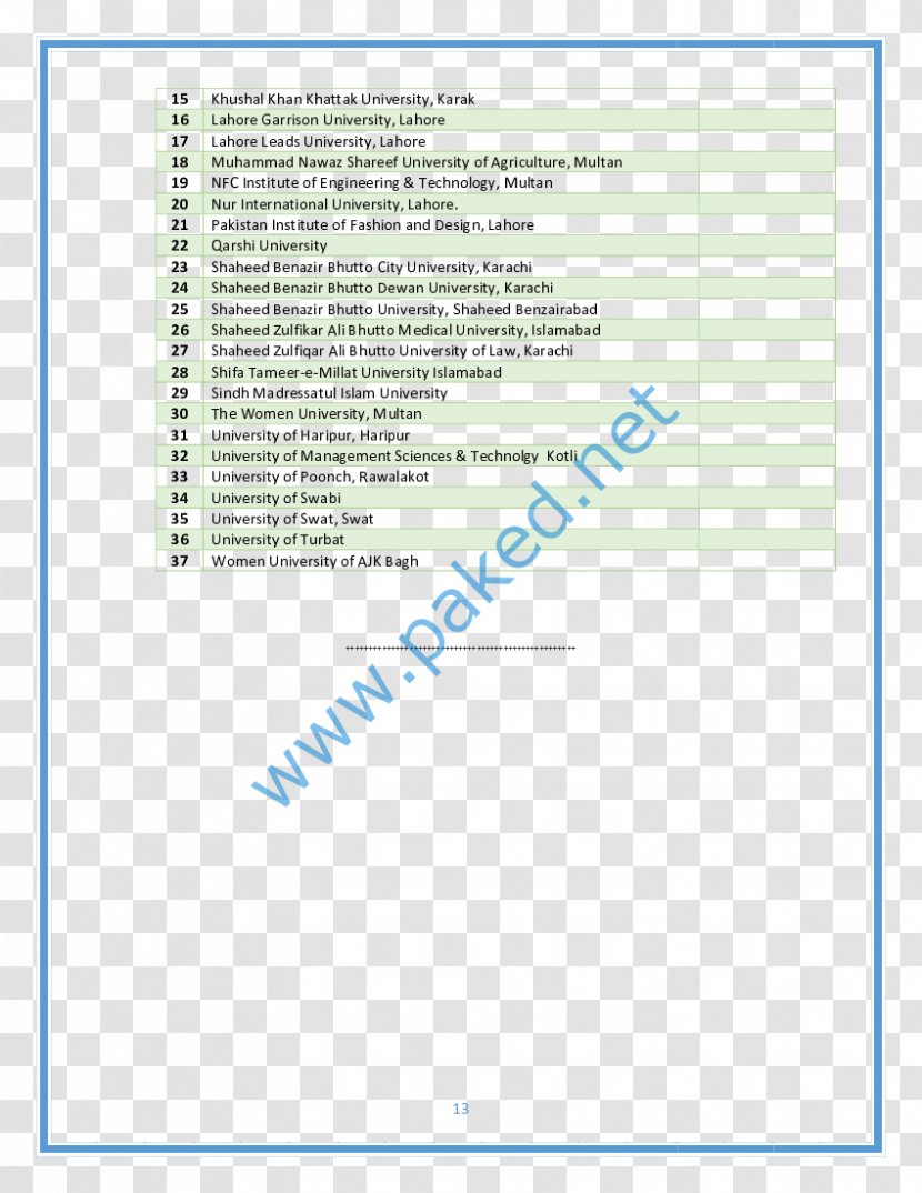 Document Letter Template Car Renault Trafic - Writing - Bhutto Transparent PNG